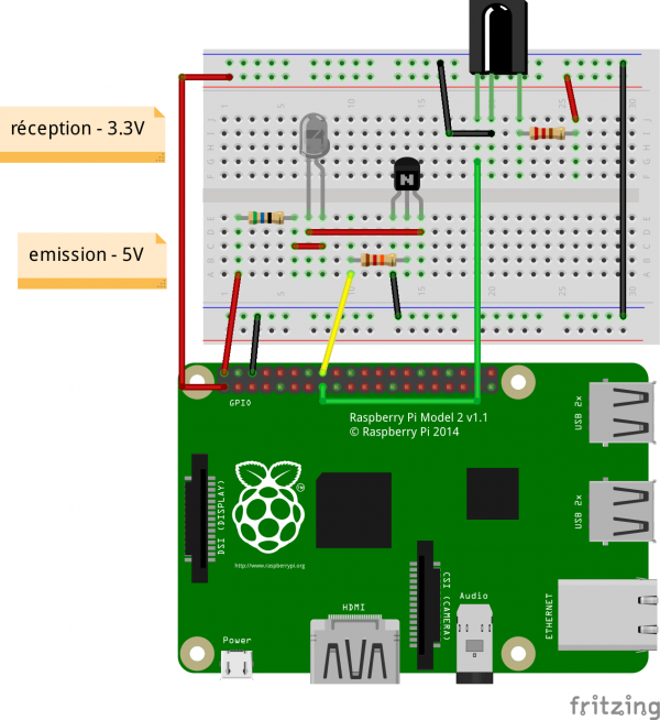 Trender-600px-Inrared RPi bb.png