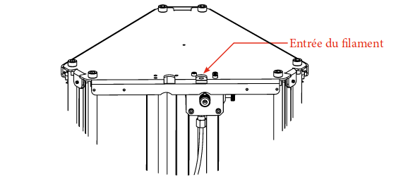 Entrée filament.png