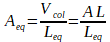 Celesta Formule A eq.png