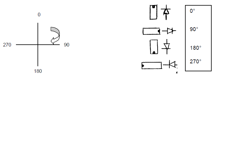 Fichier:Rotation.png