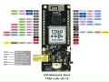 TTGO-LORA32-868-915Mhz-SX1276-ESP32-Oled.jpg