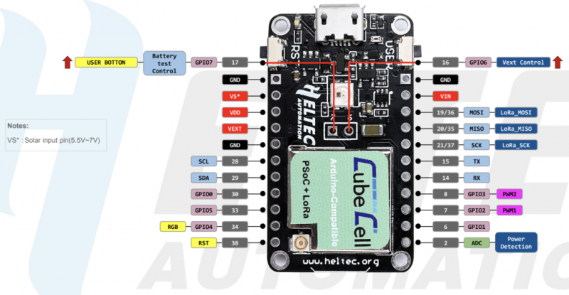Fichier:Ab01pinout-1024x531.png