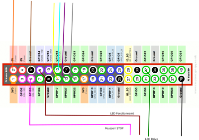 Connecteur pi.png