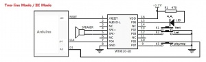 Zuzuhack schema wtv020.jpg