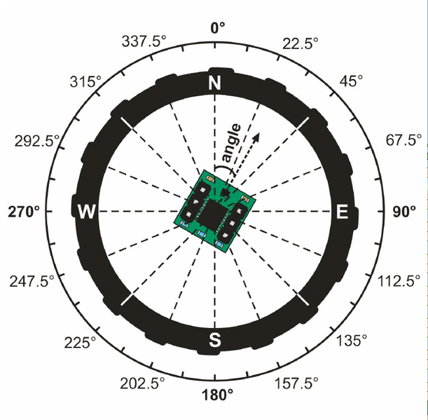 Fichier:HM55b2.png