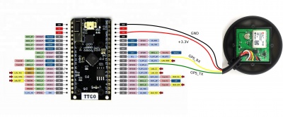 TtgoLoRa32 GPS conn.jpg