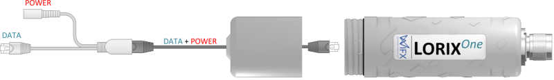 Fichier:PoE+and+data.png