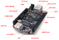 BeagleBone