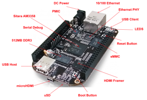 BBblack hardware details.png