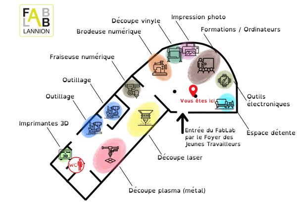 PlansDusagesSVG.png