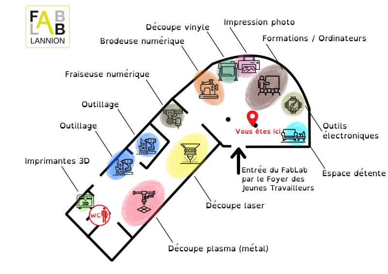 Fichier:PlansDusagesSVG.png