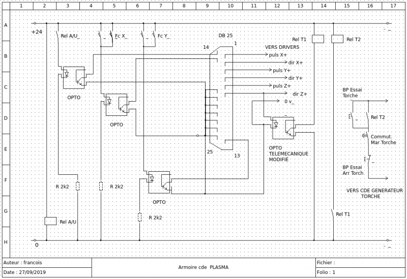 Fichier:Armoire cde plasma-1.png